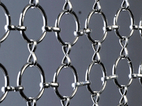 金屬環形網